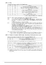 Предварительный просмотр 9 страницы Sunx SL-CPCI Instruction Manual