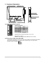 Preview for 3 page of Sunx SL-VISA Instruction Manual