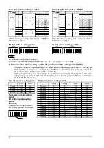 Preview for 4 page of Sunx SL-VISA Instruction Manual