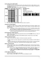 Preview for 5 page of Sunx SL-VISA Instruction Manual