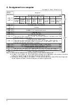 Preview for 6 page of Sunx SL-VISA Instruction Manual