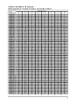 Preview for 7 page of Sunx SL-VISA Instruction Manual