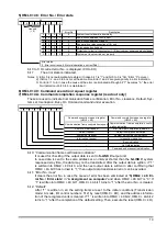 Preview for 11 page of Sunx SL-VISA Instruction Manual