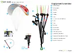 Preview for 6 page of SUP’AIR LEAF Light User Manual