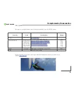 Предварительный просмотр 25 страницы SUP’AIR Skypper User Manual