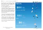 Preview for 7 page of SUPAIR FLUID LIGHT User Manual