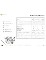 Preview for 5 page of SUPAIR Harness ACRO3 L User Manual