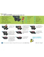 Preview for 16 page of SUPAIR Harness ACRO3 L User Manual