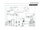 Предварительный просмотр 36 страницы Supaswift PR2800 Owner'S Manual