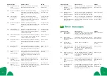 Preview for 32 page of Supelco Reflectoquant RQflex 20 Operating Manual