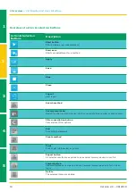 Preview for 10 page of Supelco Spectroquant Prove 100 Quick Manual