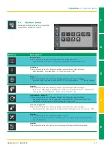 Preview for 17 page of Supelco Spectroquant Prove 100 Quick Manual