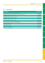 Preview for 25 page of Supelco Spectroquant Prove 100 Quick Manual