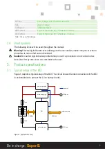 Preview for 7 page of Super B BCI Manual