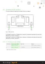 Предварительный просмотр 11 страницы Super B EPSILON 12V100Ah User Manual