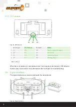 Предварительный просмотр 12 страницы Super B EPSILON 12V100Ah User Manual