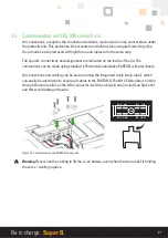 Предварительный просмотр 21 страницы Super B EPSILON 12V100Ah User Manual