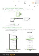 Предварительный просмотр 25 страницы Super B EPSILON 12V100Ah User Manual