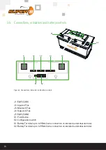 Предварительный просмотр 10 страницы Super B EPSILON 12V90Ah Manual