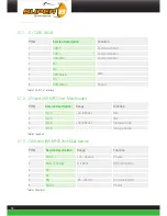 Preview for 12 page of Super B Epsilon SB12V1200Wh-M Manual