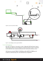 Предварительный просмотр 25 страницы Super B NOMIA 12V100Ah Manual