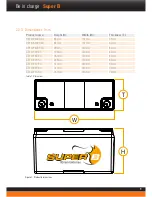 Preview for 9 page of Super B SB12V10P-DC Manual