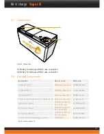 Preview for 11 page of Super B SB12V10P-DC Manual