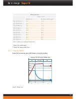 Preview for 19 page of Super B SB12V10P-DC Manual