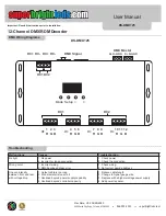 Preview for 3 page of Super Bright LEDS DS-DMX125 User Manual