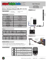 Preview for 1 page of Super Bright LEDS RCW-RFRGB User Manual