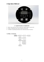 Предварительный просмотр 6 страницы SUPER-CAN WKP-3603 User Manual