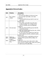 Preview for 22 page of Super Circuits 940-GSM4 User Manual