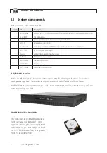 Предварительный просмотр 6 страницы Super Circuits avsi-10 Setup And User Manual