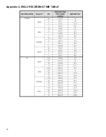 Preview for 72 page of Super Circuits DMR 16 RT User Manual