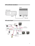 Preview for 17 page of Super Circuits DMR16CD-3 User Manual