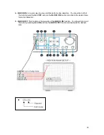 Preview for 43 page of Super Circuits DMR16CD-3 User Manual