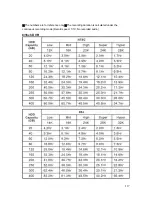 Preview for 117 page of Super Circuits DMR16CD-3 User Manual