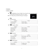 Preview for 8 page of Super Circuits MDVR21P User Manual