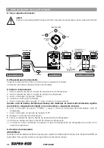 Preview for 36 page of Super Ego SEGO RECV R32 Manual