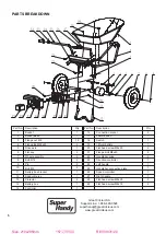 Preview for 6 page of Super Handy GUO057 Instruction Manual