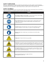 Preview for 3 page of Super Handy GUO077 Instruction Manual