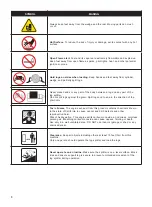 Preview for 4 page of Super Handy GUO077 Instruction Manual