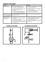 Preview for 10 page of Super Handy GUT065 Instruction Manual