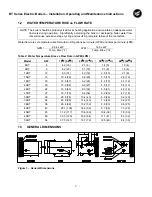 Предварительный просмотр 3 страницы Super Hot 12BT Installation And Service Manual