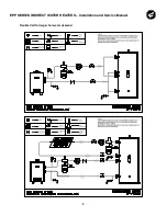 Предварительный просмотр 8 страницы Super Hot EPP SERIES Installation And Service Manual