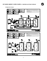 Предварительный просмотр 9 страницы Super Hot EPP SERIES Installation And Service Manual