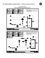 Предварительный просмотр 11 страницы Super Hot EPP SERIES Installation And Service Manual