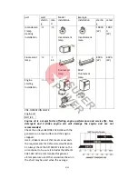 Предварительный просмотр 9 страницы Super Power SP3500WS Owner'S Manual