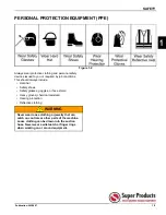 Preview for 13 page of Super Products Camel 1200 (Dump Body) Operator'S Manual