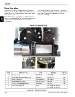 Preview for 42 page of Super Products MUD DOG Operator'S Manual